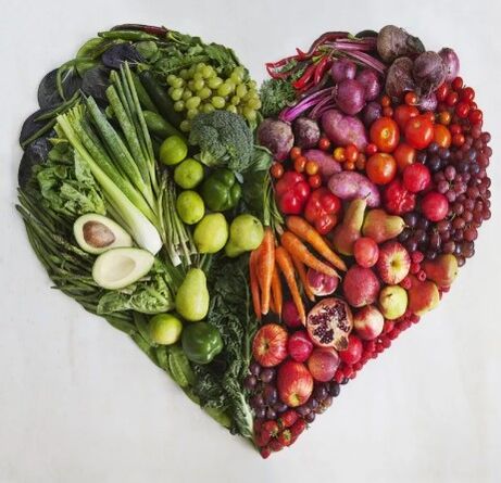 7 days of favorite diet