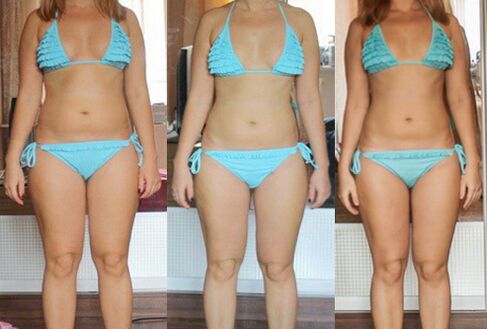 Weight loss effects of protein diet